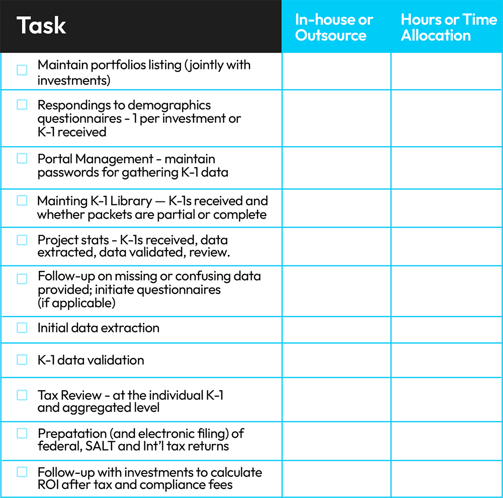 Top K1 Myths Myth 1 K1x